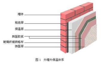 ������≦���ؼ��g(sh��)�N�����Щ��